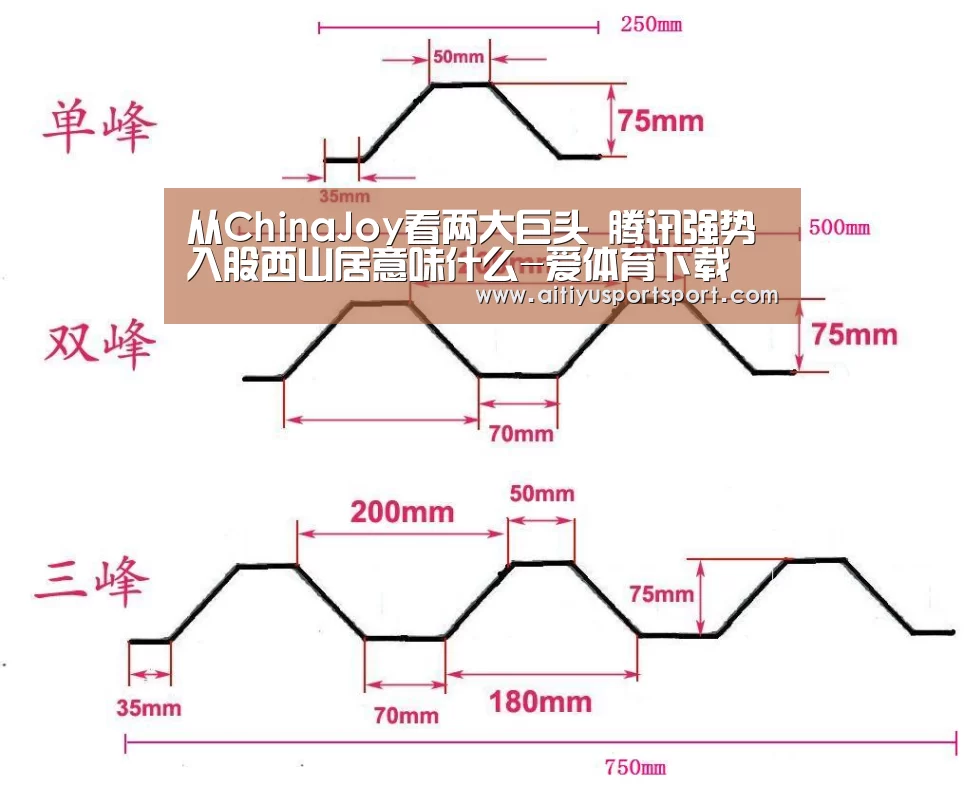 爱体育直播