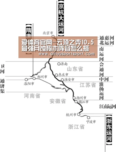 爱体育官网-云顶之弈10.5最强月蚀秘术阵容怎么搭配 最强月蚀秘术阵容搭配推荐(图3) 爱体育下载