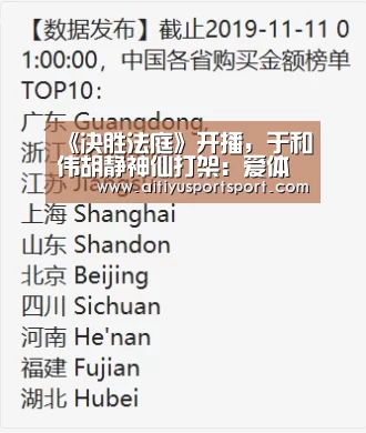 《决胜法庭》开播,于和伟胡静神仙打架:爱体育直播(图2) 爱体育